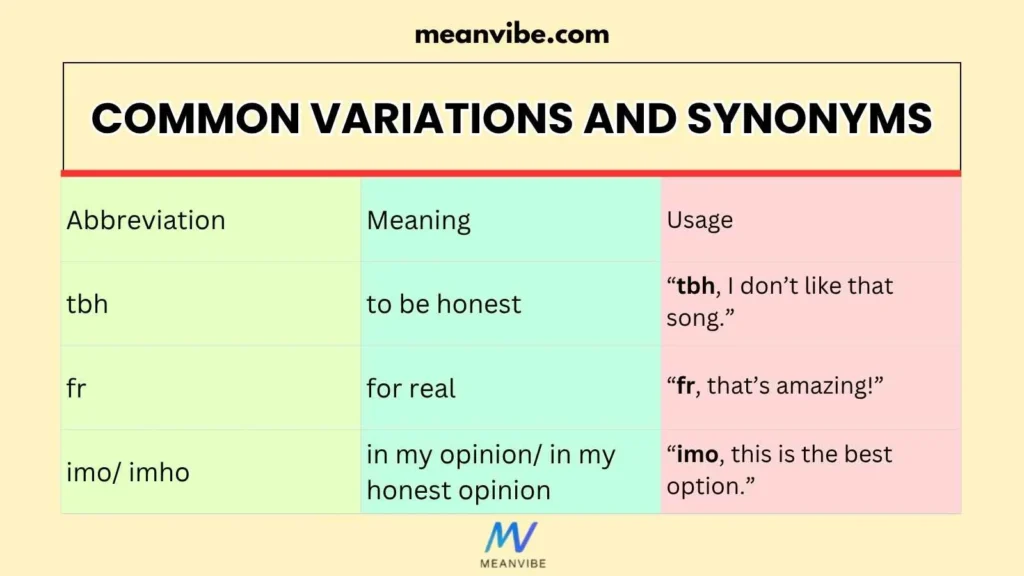Common Variations and Synonyms