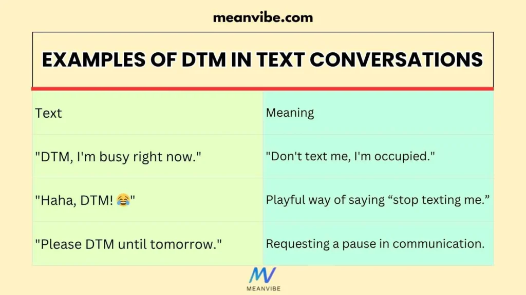 Examples of DTM in Text Conversations