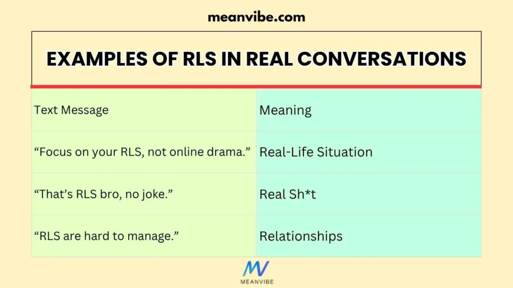 Examples of RLS in Real Conversations