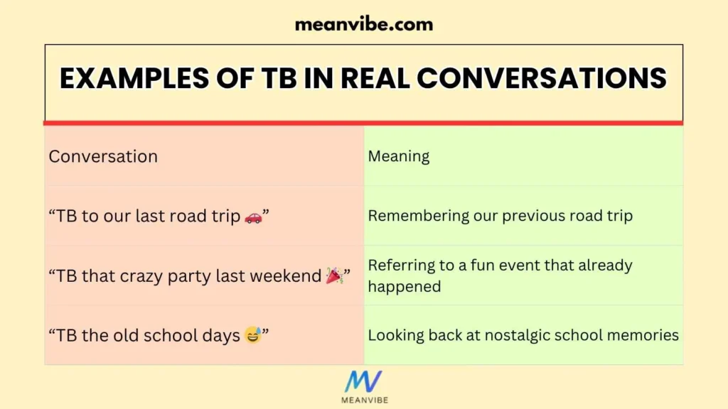 Examples of TB in Real Conversations