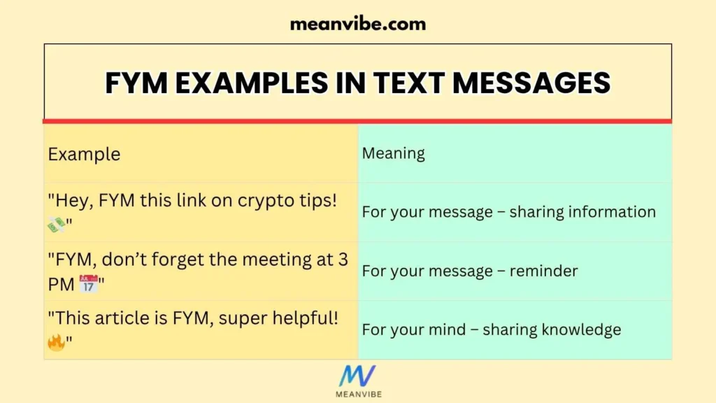 FYM Examples in Text Messages
