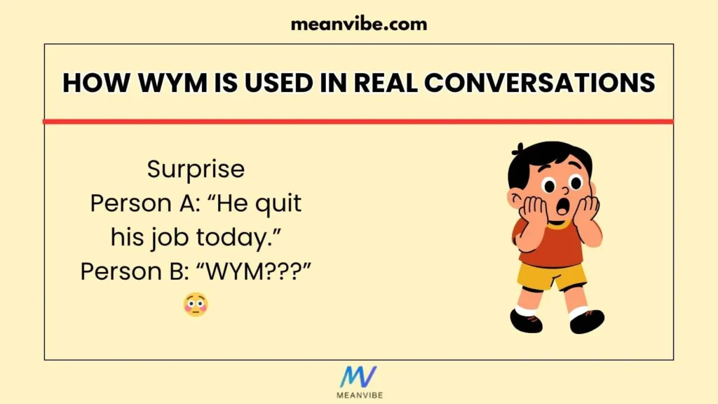 How WYM Is Used in Real Conversations