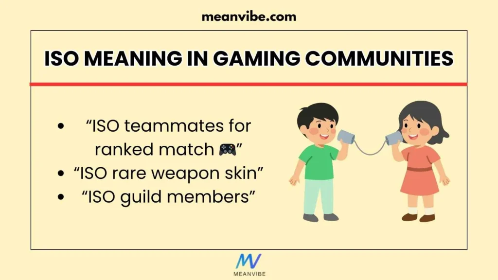 ISO Meaning in Gaming Communities