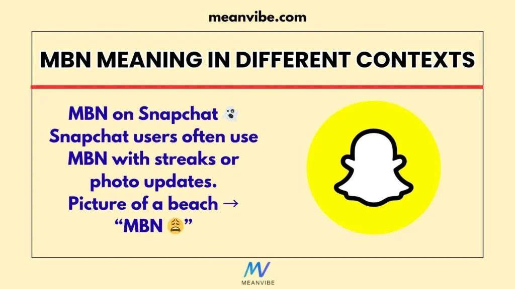 MBN Meaning in Different Contexts