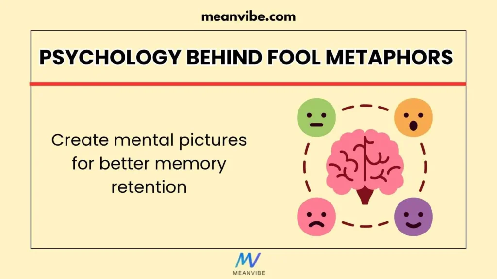 Psychology Behind Fool Metaphors