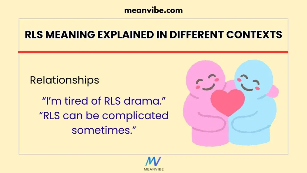 RLS Meaning Explained in Different Contexts