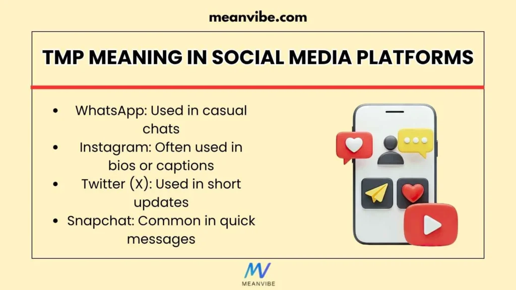 TMP Meaning in Social Media Platforms